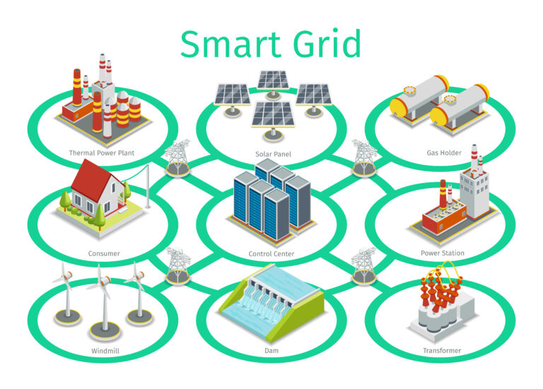 US Smart Grid boosts efficiency