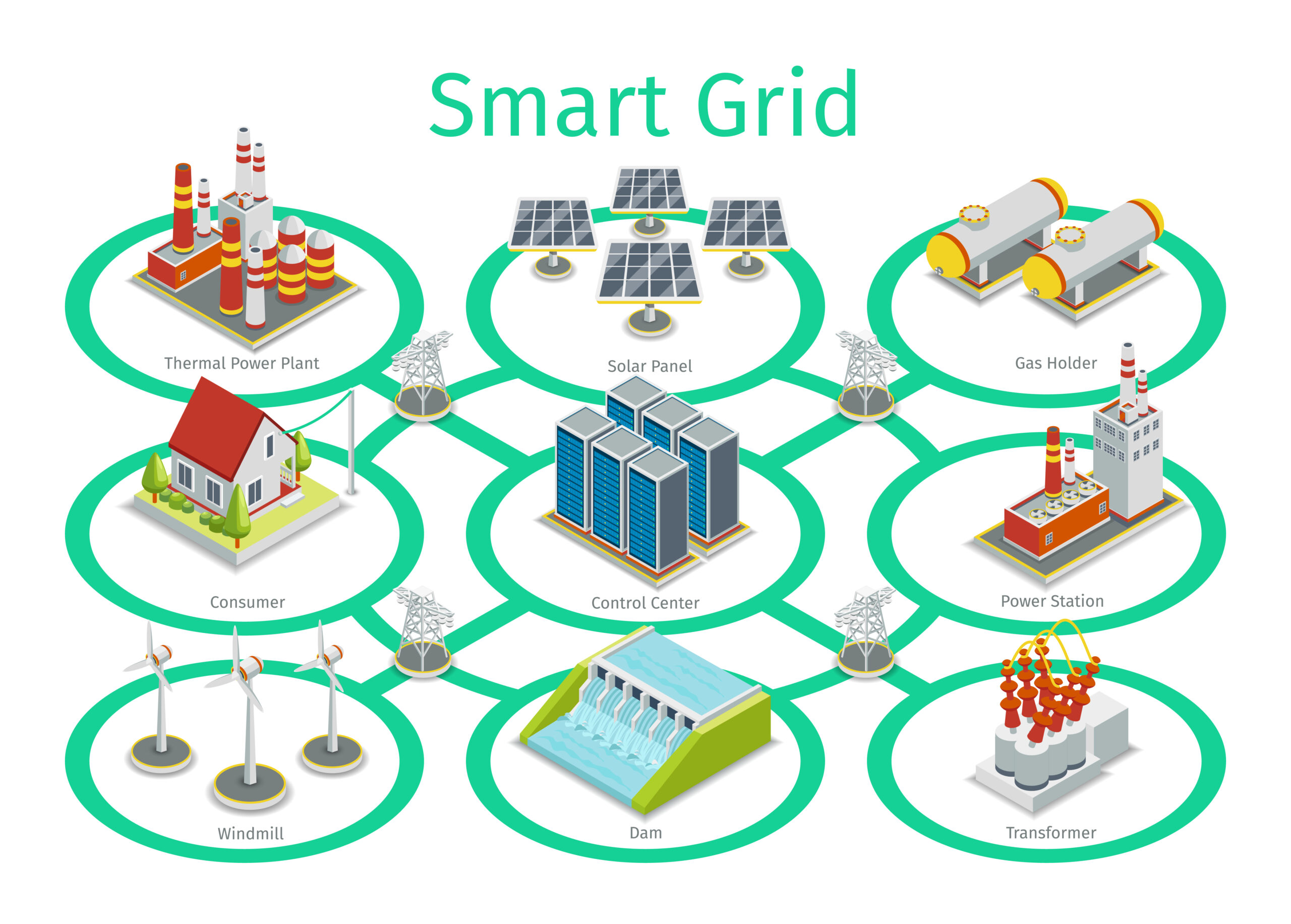 US Smart Grid boosts efficiency